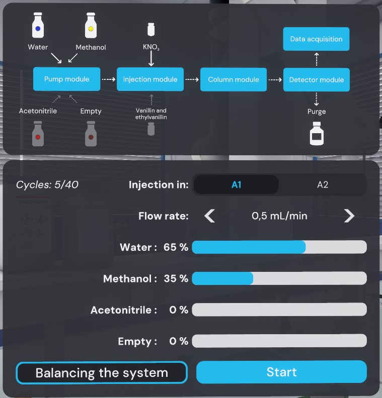 mc manipulation hplc2